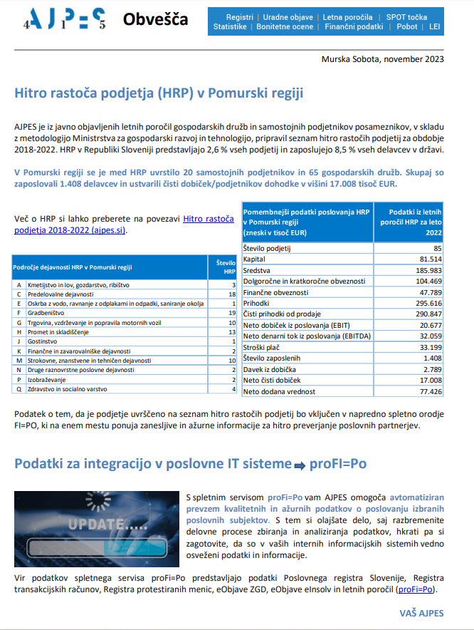 Posnetek zaslona 2023-11-27 075540